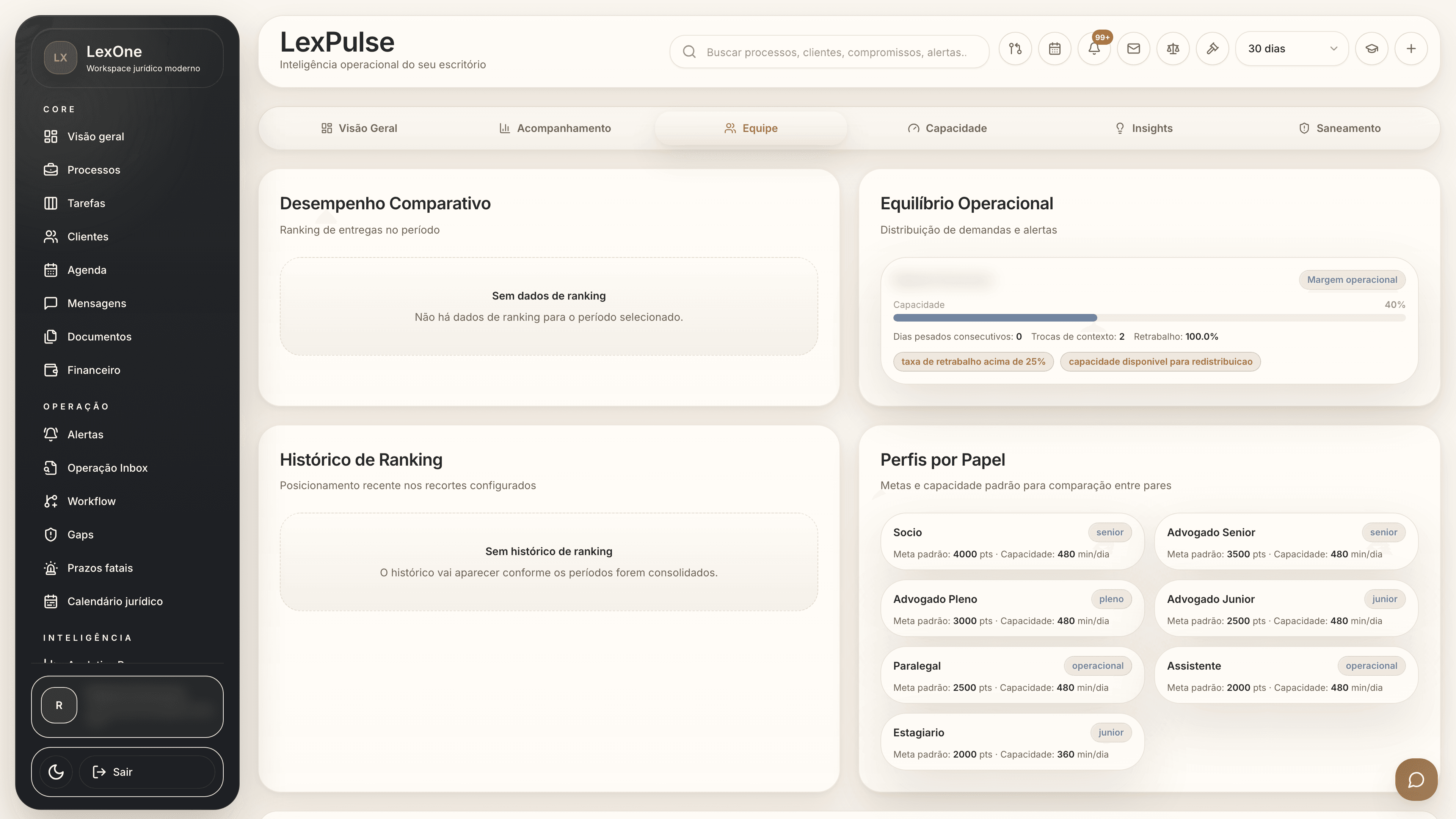Perfis da equipe e leitura de capacidade por função