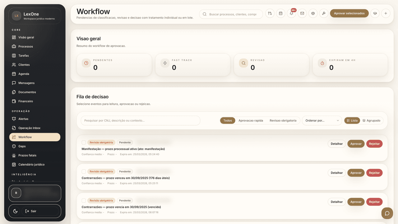 Eventos pendentes agrupados por processo